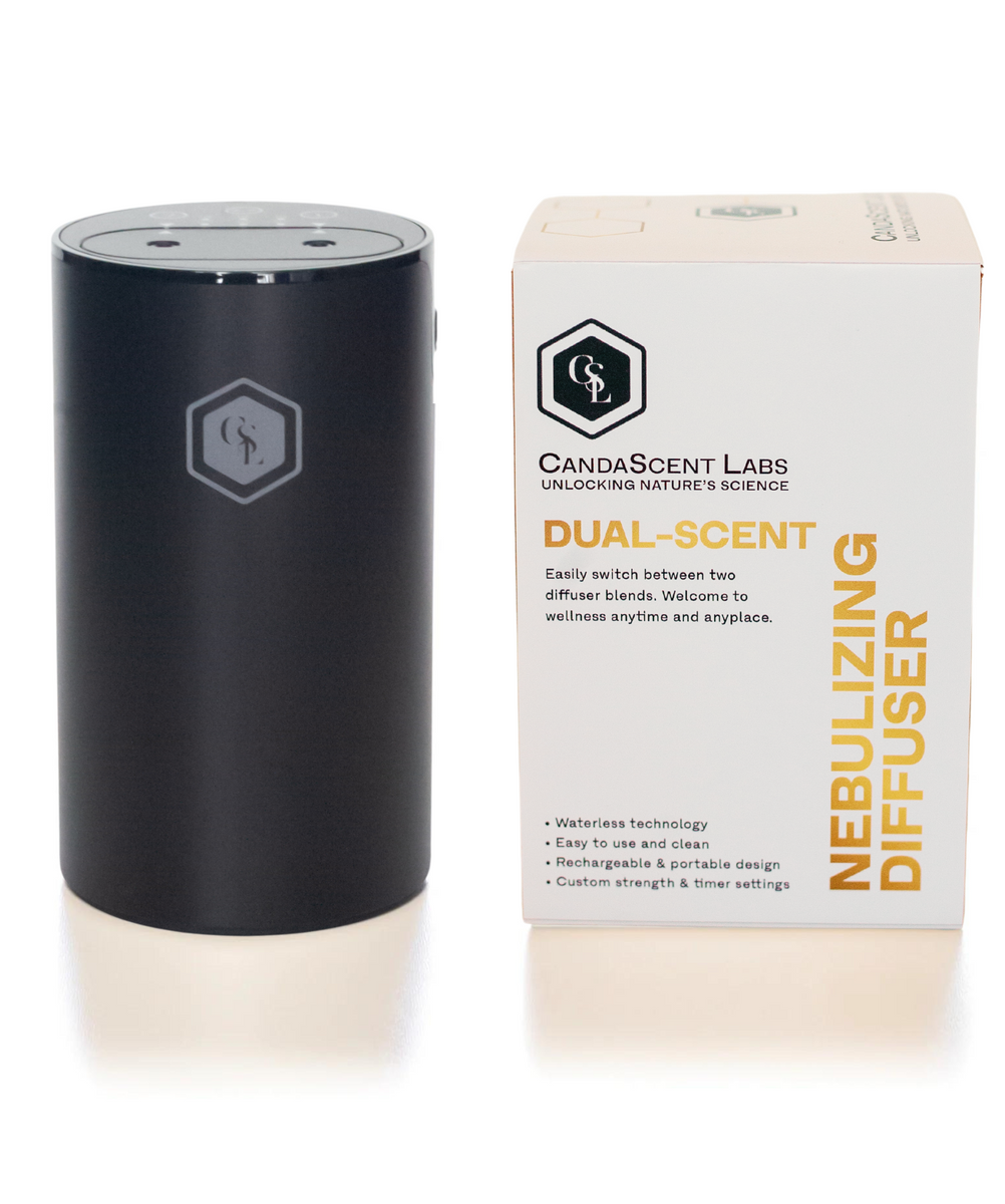 Dual-Scent Nebulizing Waterless Diffuser | CandaScent Labs