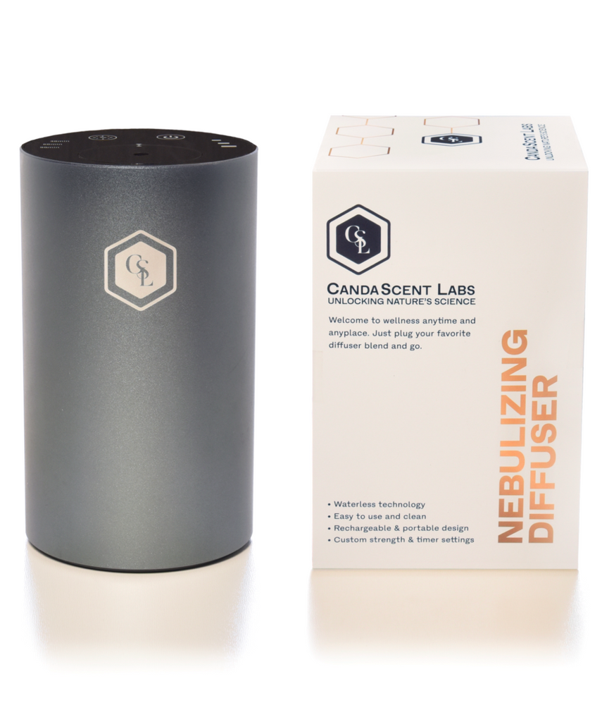 SPECIAL - Waterless Diffuser & FOCUS Diffuser Blend Set | CandaScent Labs